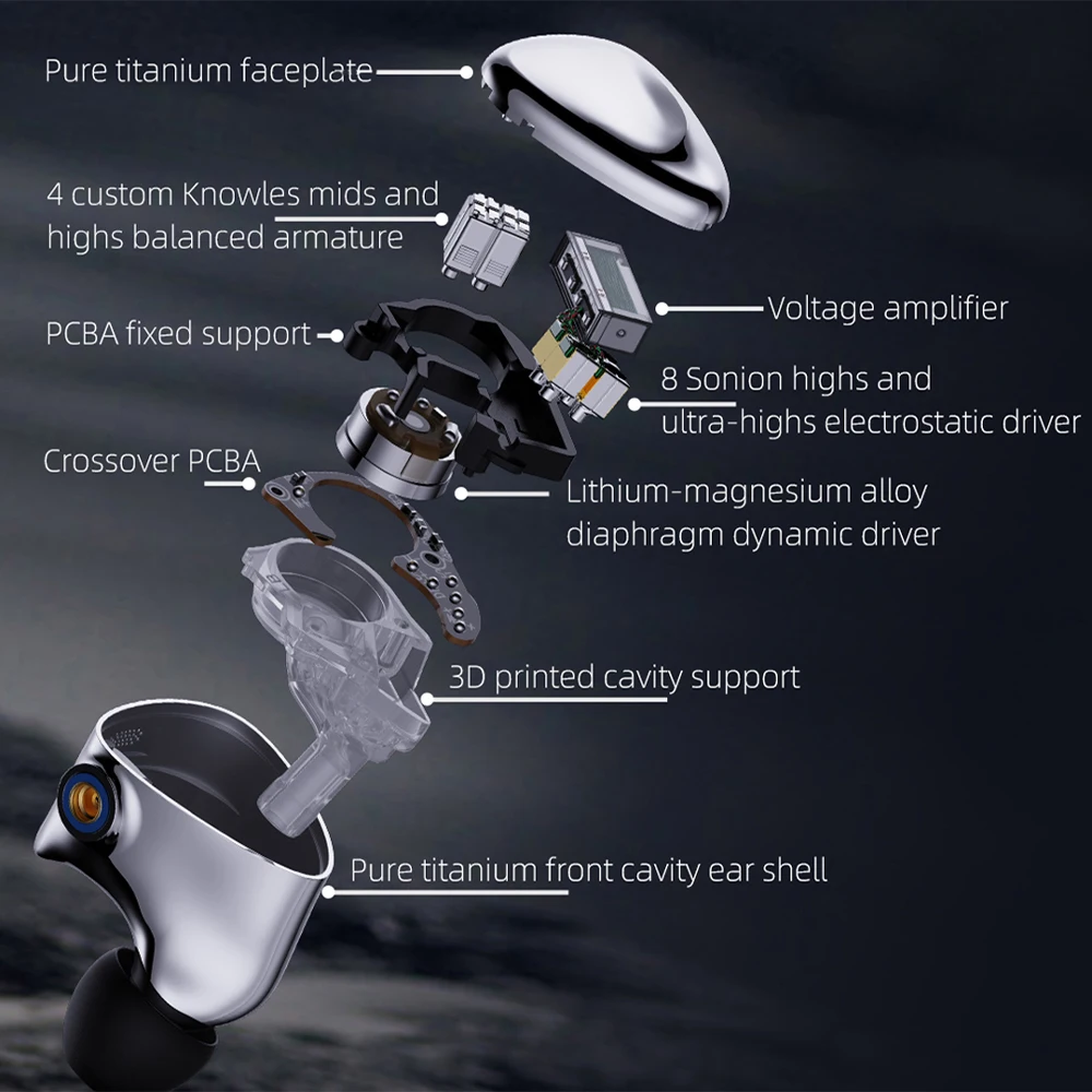 FiiO FX17 HiFi estéreo intra-auricular com fio fone de ouvido 8EST + 1DD + 4BA monitor de tecnologia tribrida com MMCX mix ouro, cabo de cobre prateado