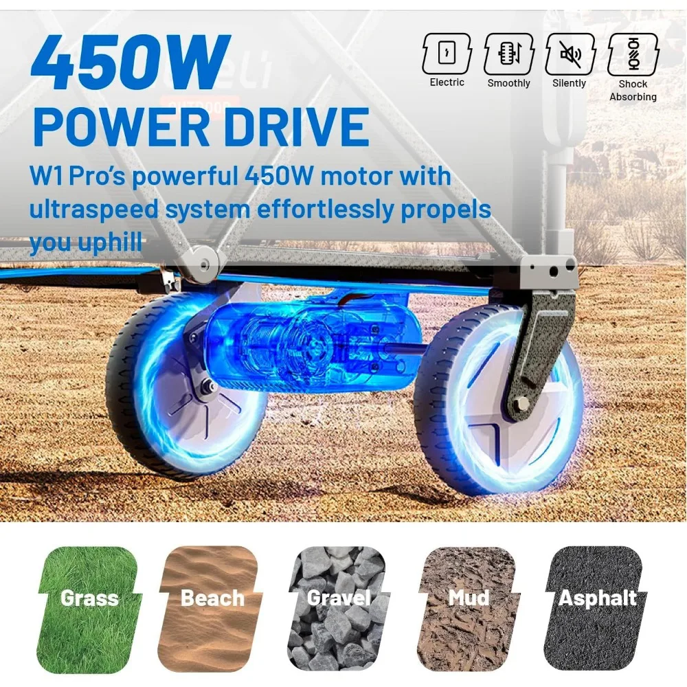 Battery-Powered Electric Utility Wagon Cart with All-Terrain Wheels, Variable Speed, 200L Capacity, 300 lbs Load Capacity for He