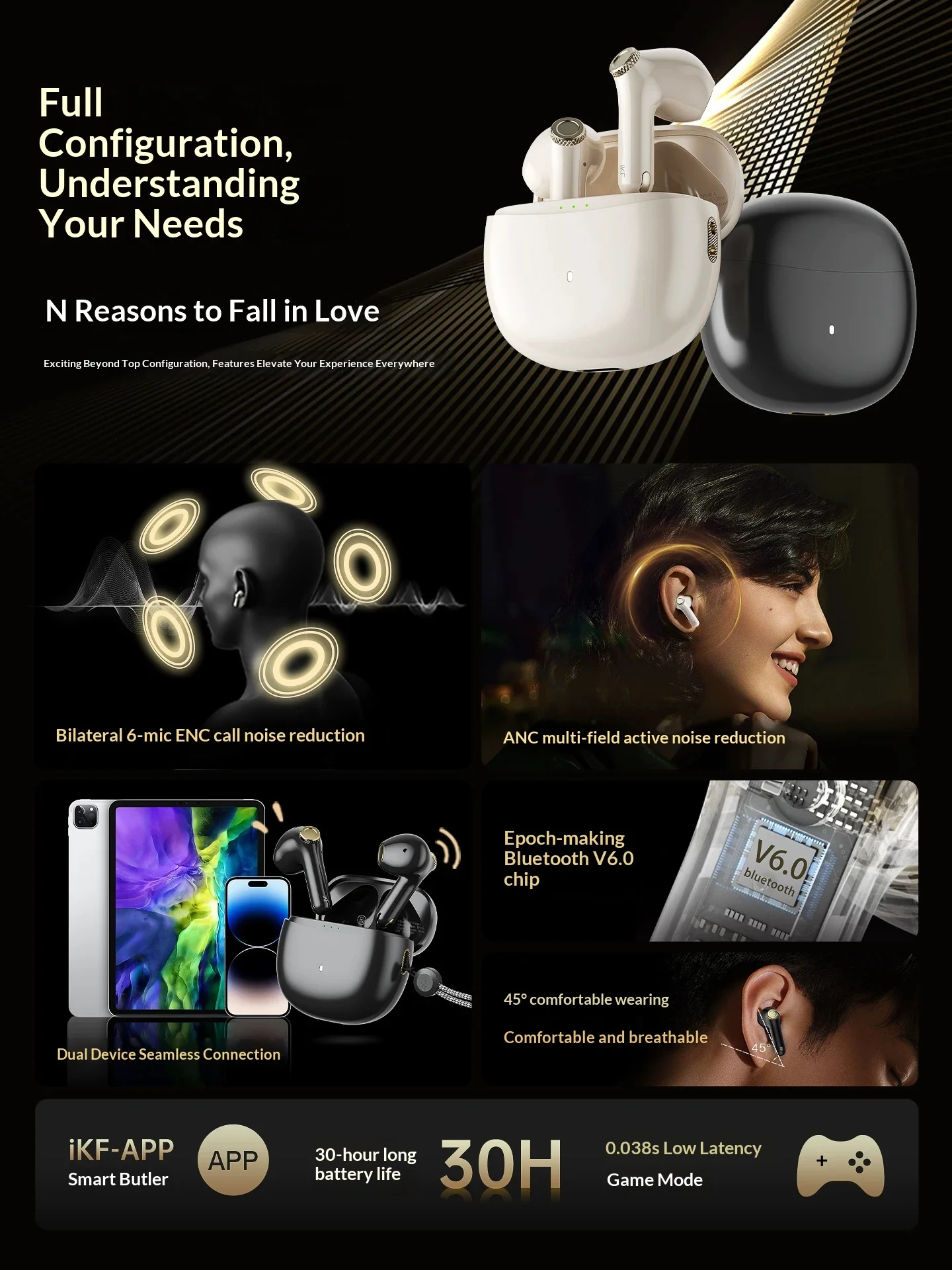 iKF Find Max6 JingZhou Wireless Headphones ANC Multi Field Active Noise Reduction Esports Headset LDAC Sound Quality For Gifts