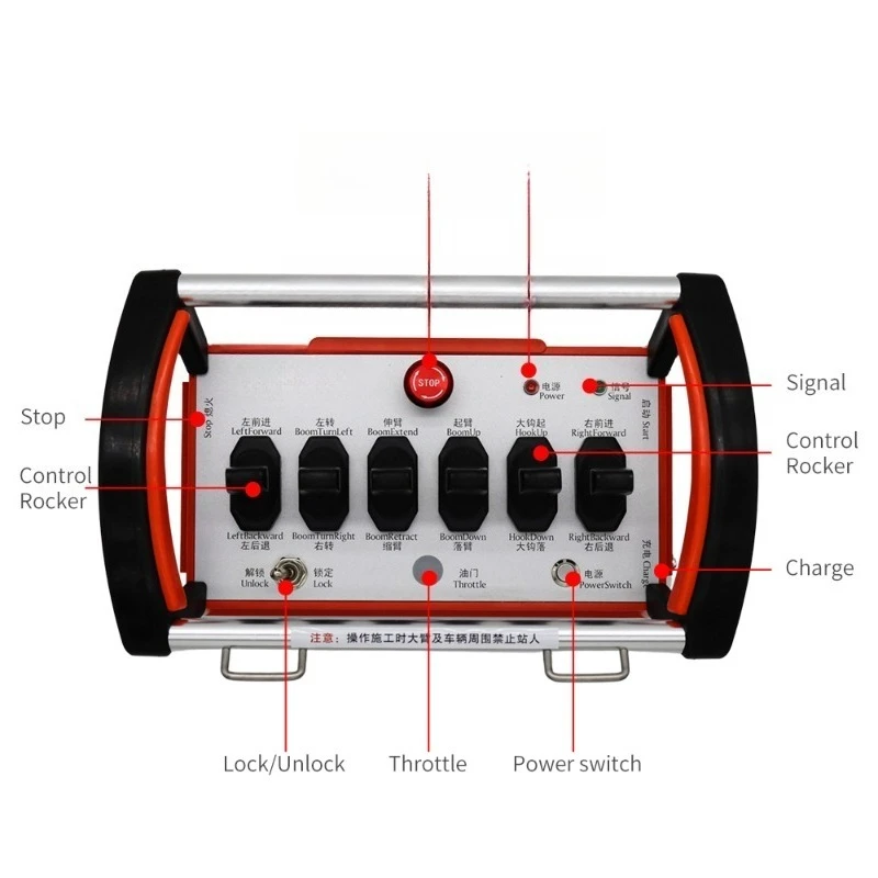 

Customized 4 5 6 7 8 Buttons Proportional Joysticks Radio Proportional Remote Control