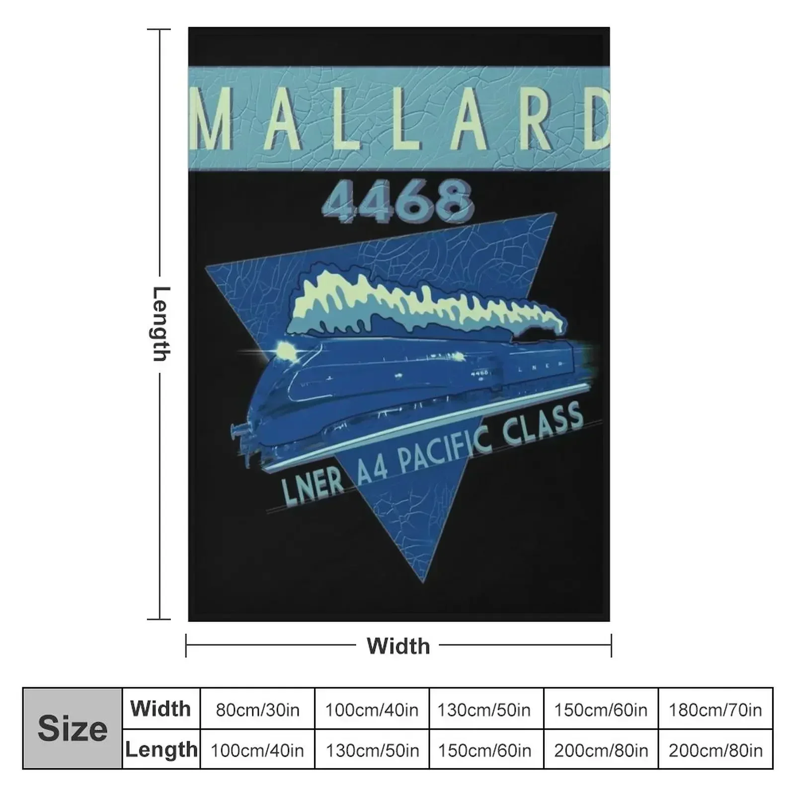 The Legendary Mallard Pacific Class Steam Train Locomotive Engine Throw Blanket