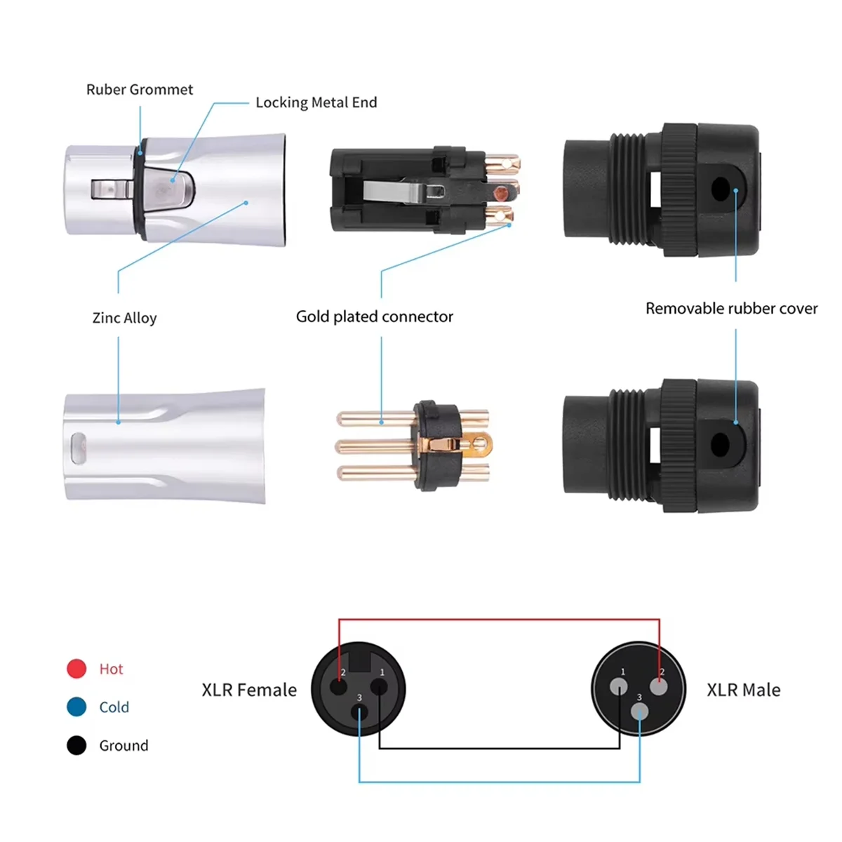 Adattatore a saldare per microfono XLR compatto ABLG maschio/femmina regolabile 90 °   Connettore a saldare XLR a 3 pin ad angolo retto Estremità XLR a 3 pin
