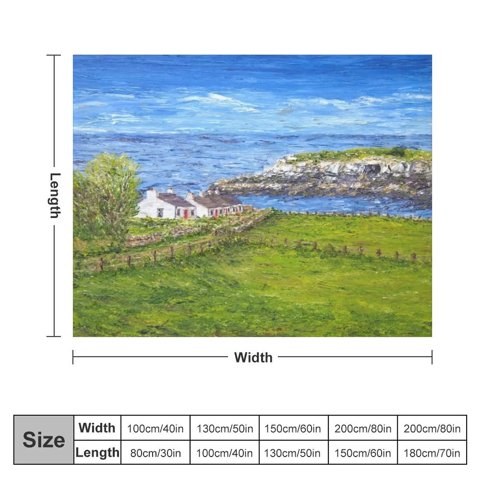 Cottages at Moelfre on Anglesey Throw Blanket for sofa Travel Blankets