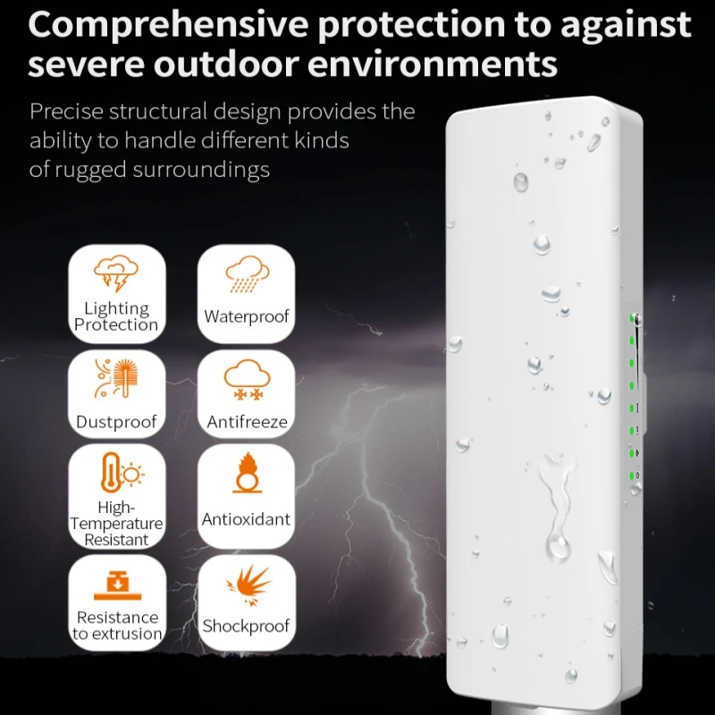 Comfast 5Ghz 300Mbps Wireless Outdoor Router CPE Bridge 3KM/5KM Long Range Wifi Signal Extender Access Point Repeater/Amplifier