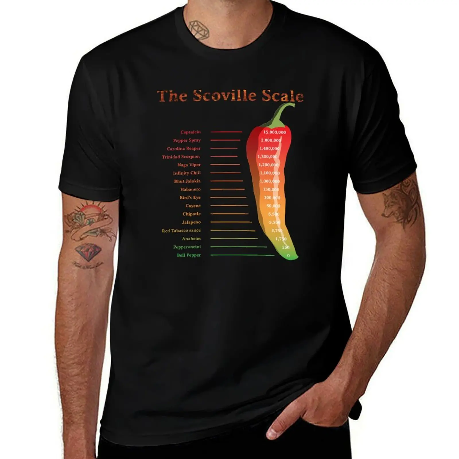 The Scoville Scale T-Shirt cotton t shirts man 100% T-Shirt