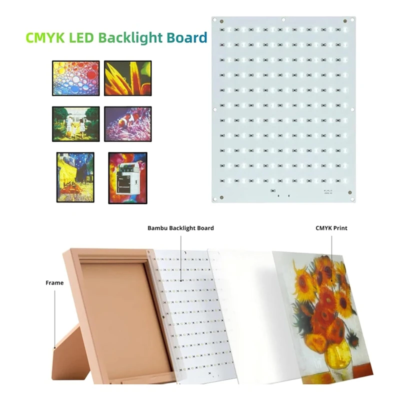 For Bambu 3D Printer CMYK Lithophane LED Backlight Board Kit USB C DIY Lithophane Photo Model