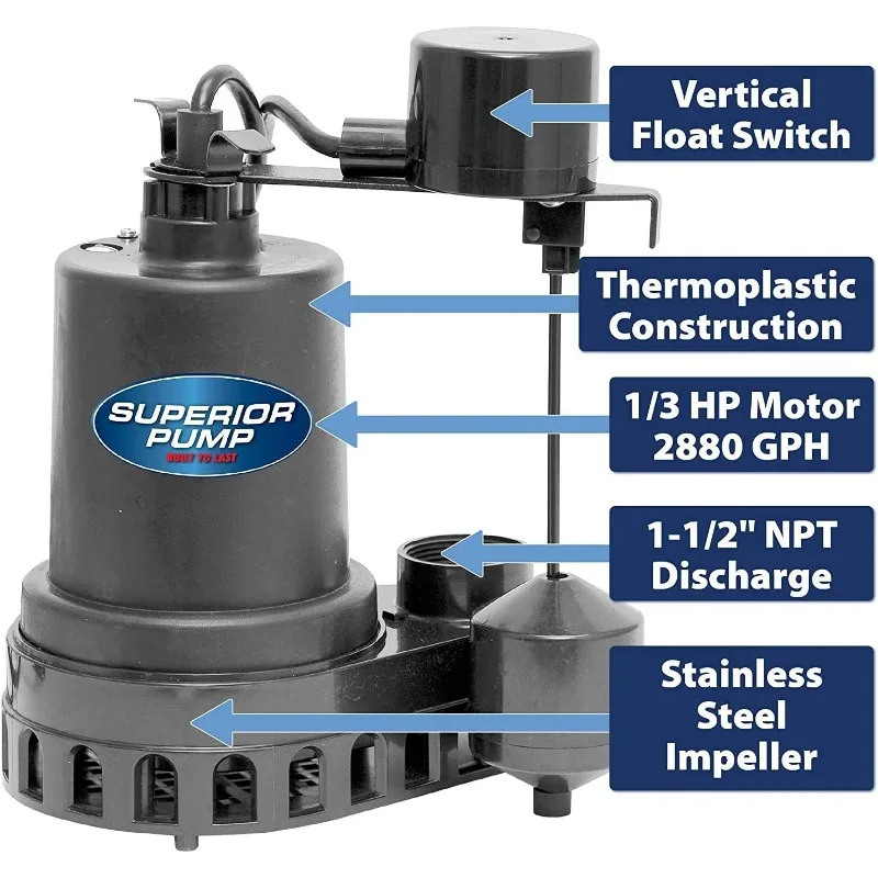 Pompe supérieure 92072-U 1/3 HP, système de vidange d'évier à distance, noir