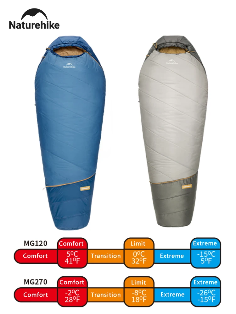 Naturehike Camping …