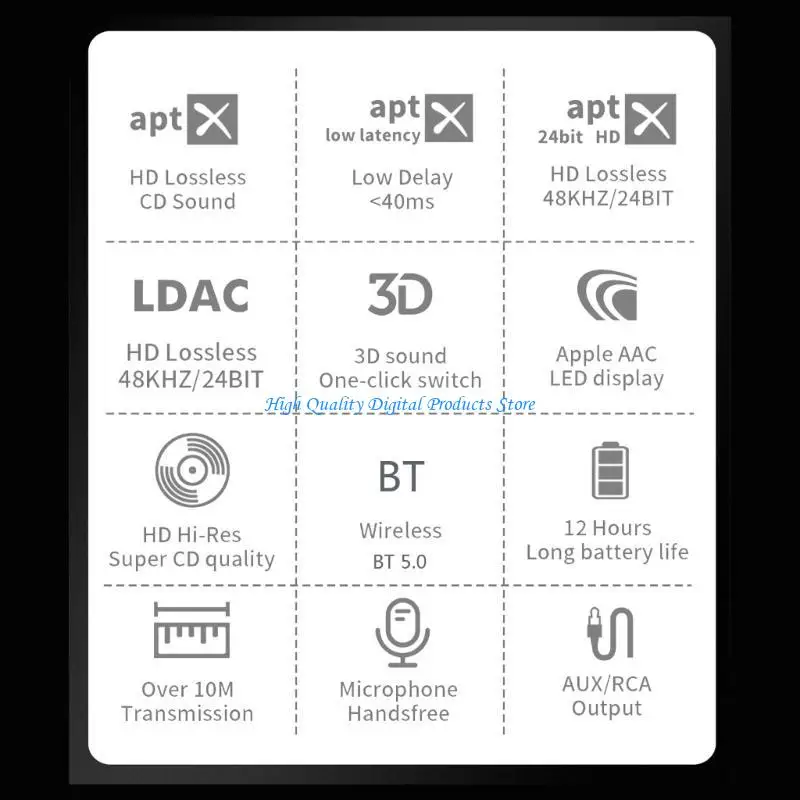 u2je bluetoothcompatible 5.0 오디오 수신기 지원 LDAC/APTX 고화질
