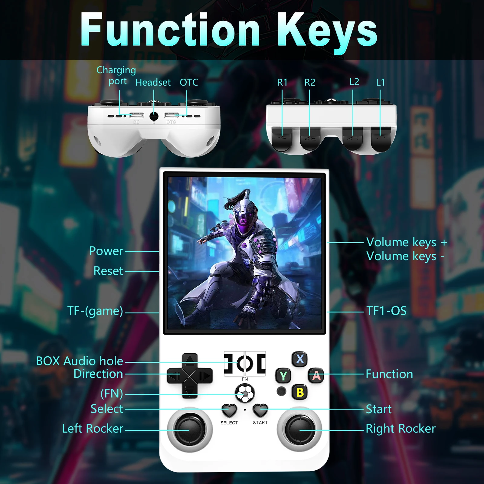 Retro R36 Pro Console de videogame portátil com tela IPS de 3,5 polegadas Leitor de bolso portátil com sistema Linux de jogos pré-carregados de 128 GB