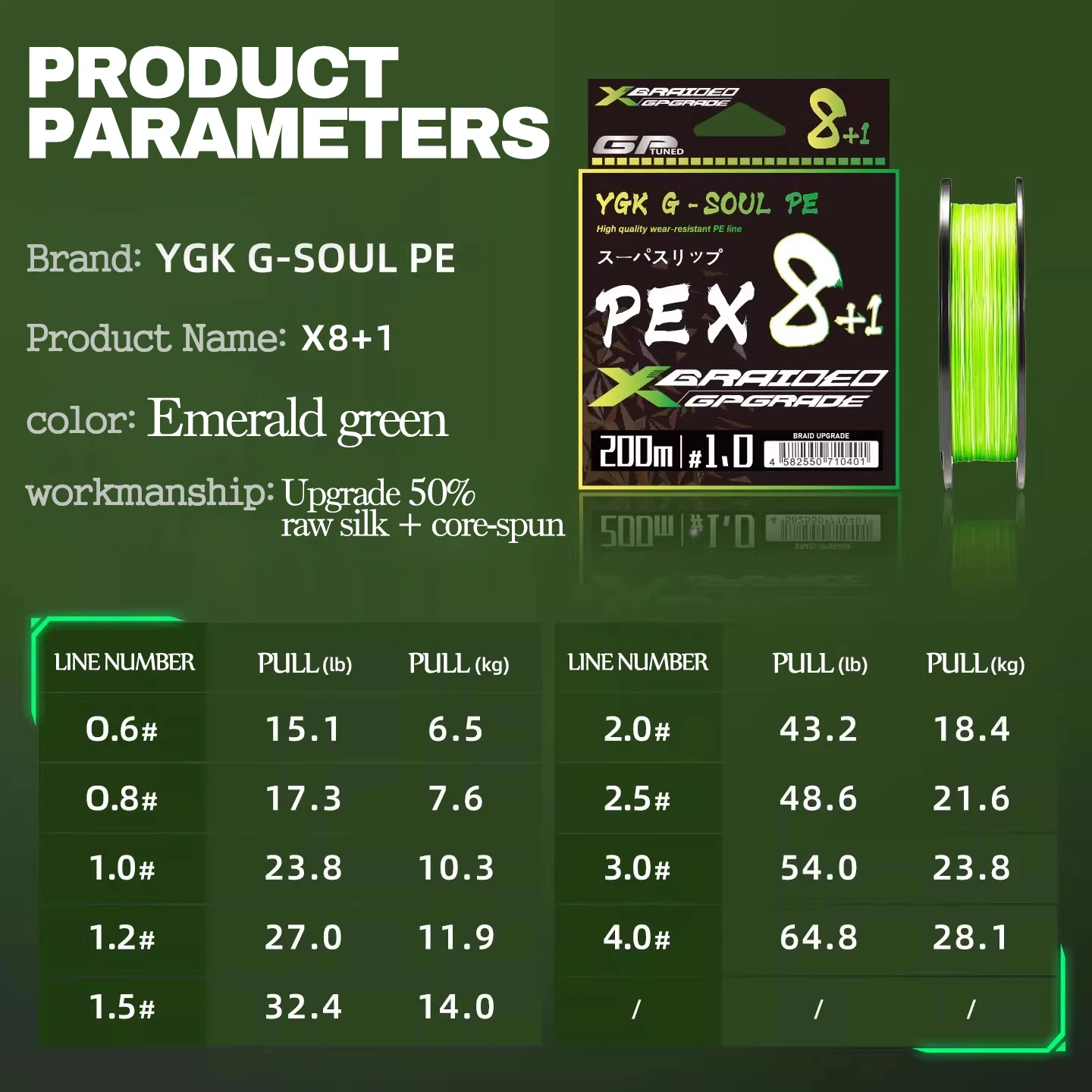 

НОВИНКА: Плетеная рыболовная леска YGK G-Soul 8-жильная X17, сверхпрочная PE-леска, 100/150/200/300/500 м, мультифиламентная плетеная рыболовная нить