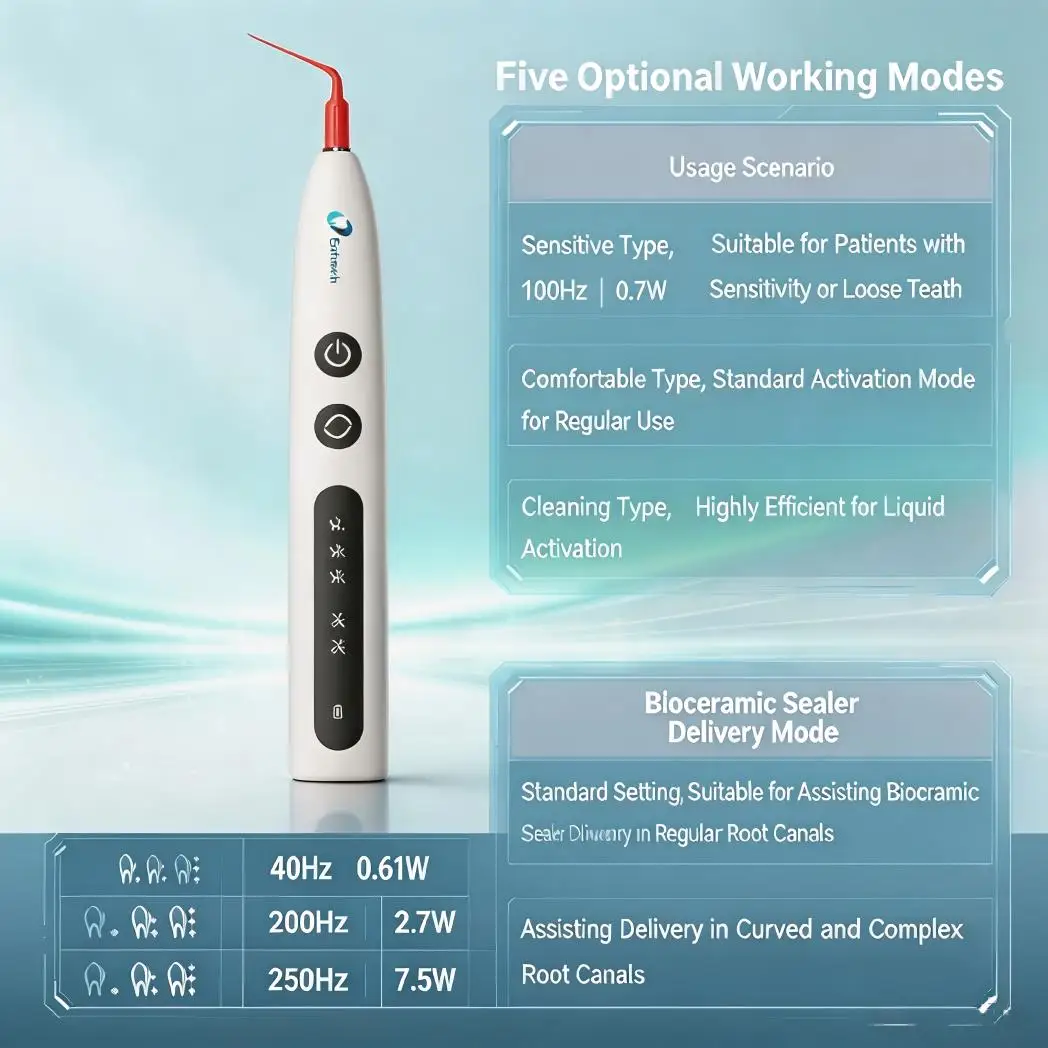 Eighteeth SurfyOne Sonic Endo Activator Dental Root Canal Irrigation Device 40 Tips Endodontic Treatment