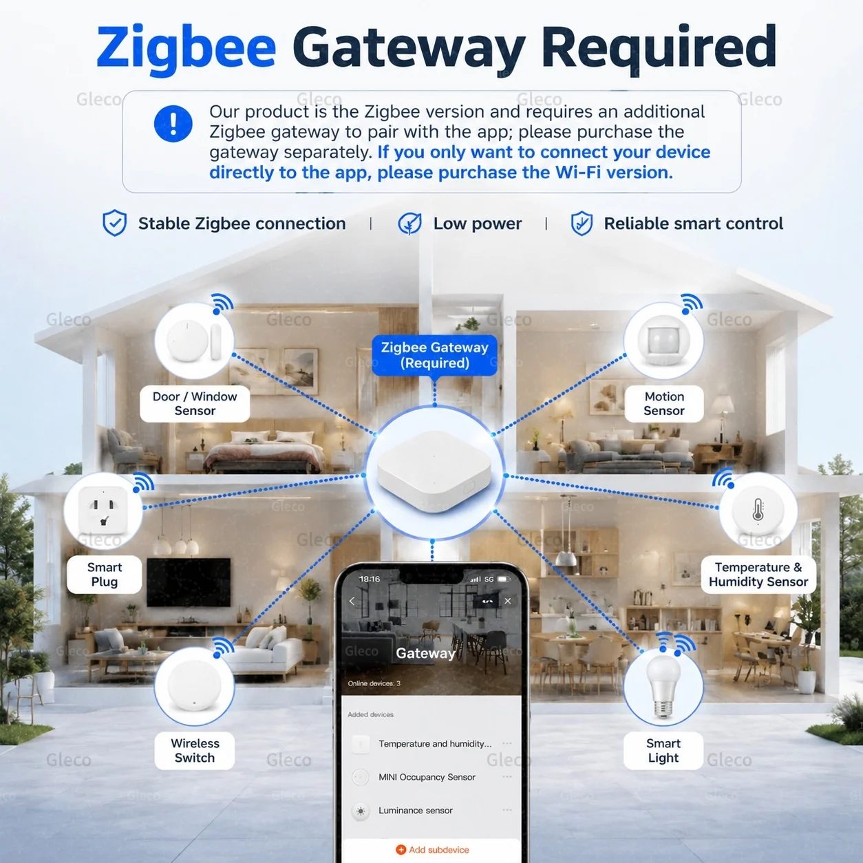 ZigBee Smart Switch Module 1/2/3CH Curtain Switch Breaker Electric Roller Shutter Blind Motor Work With 2MQTT TUYA Alexa Google