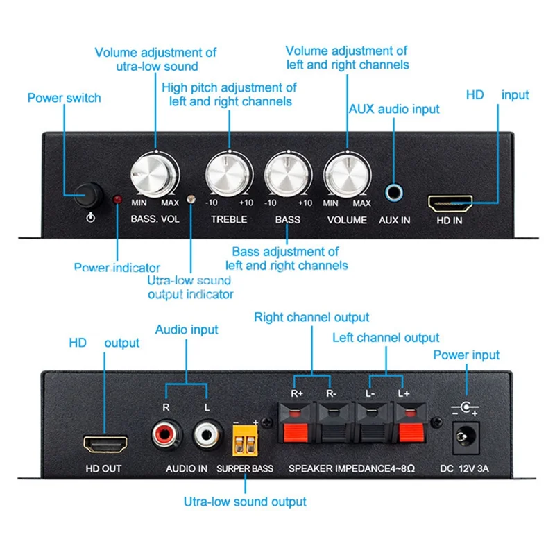 FFYY-Audio Amplifier 2.1CH HI-FI 160W+ 80W Bluetooth Compatible Via RCA AUX Bass/Treble Control For Home/Car Outdoor