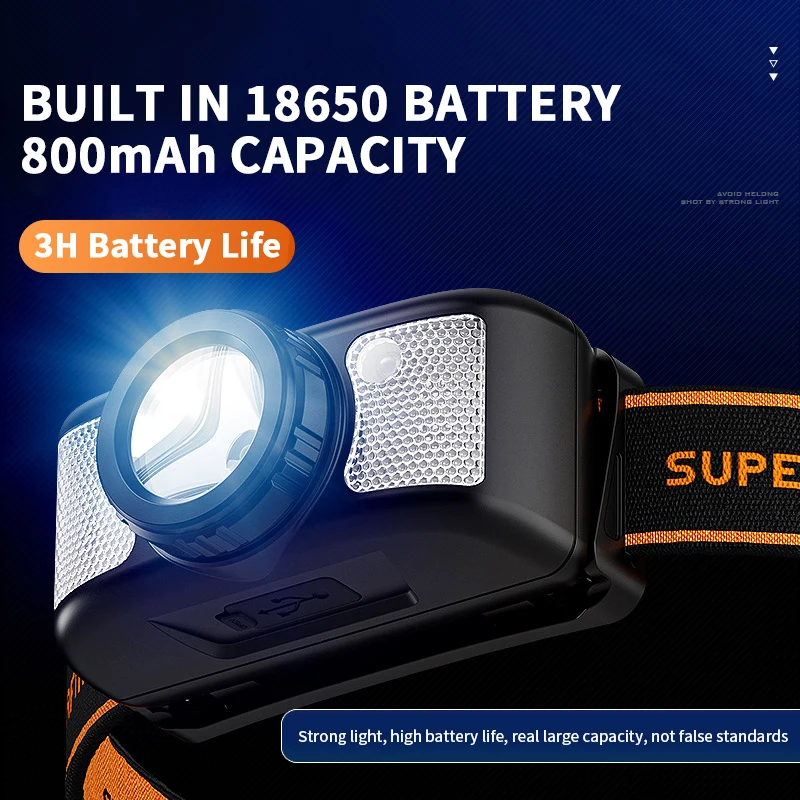 SUPERFIRE HL91 400lm czujnik LED latarka z zoomem z latarka czołowa z akumulatorem USB-C, wodoodporna, Super jasna latarnia