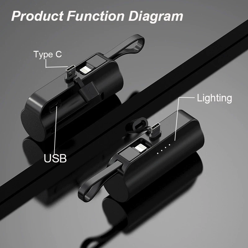 Мини-банк питания емкостью 10000 мАч для IPhone 13 14 15 Xiaomi Samsung Tye-c/Apple, внешний аккумулятор с интерфейсом, двойная зарядка с кабелем USB C