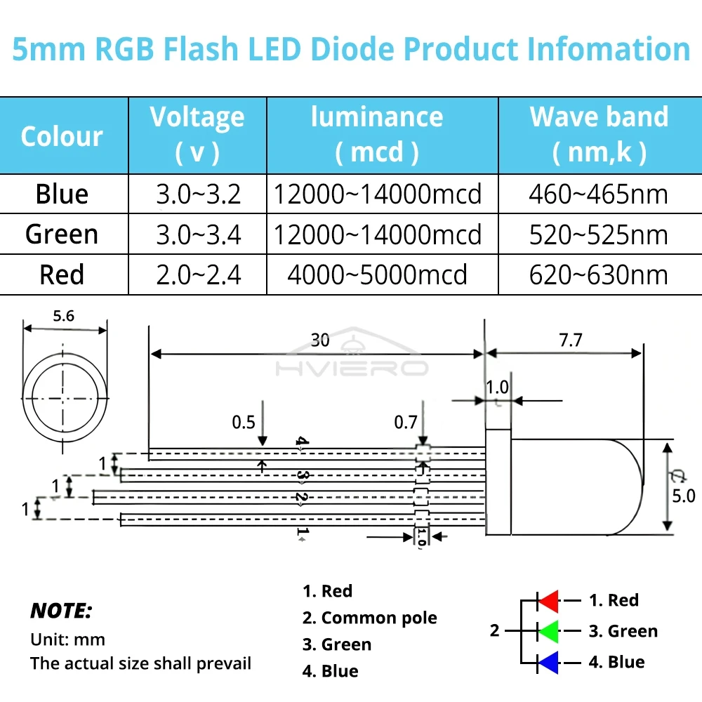 100/500/1000X 5 مللي متر مستديرة 4pin منتشر مصباح RGB ضوء ثلاثي الألوان الكاثود المشترك لتقوم بها بنفسك لوحة جو لمبات الثنائيات الباعثة للضوء LED