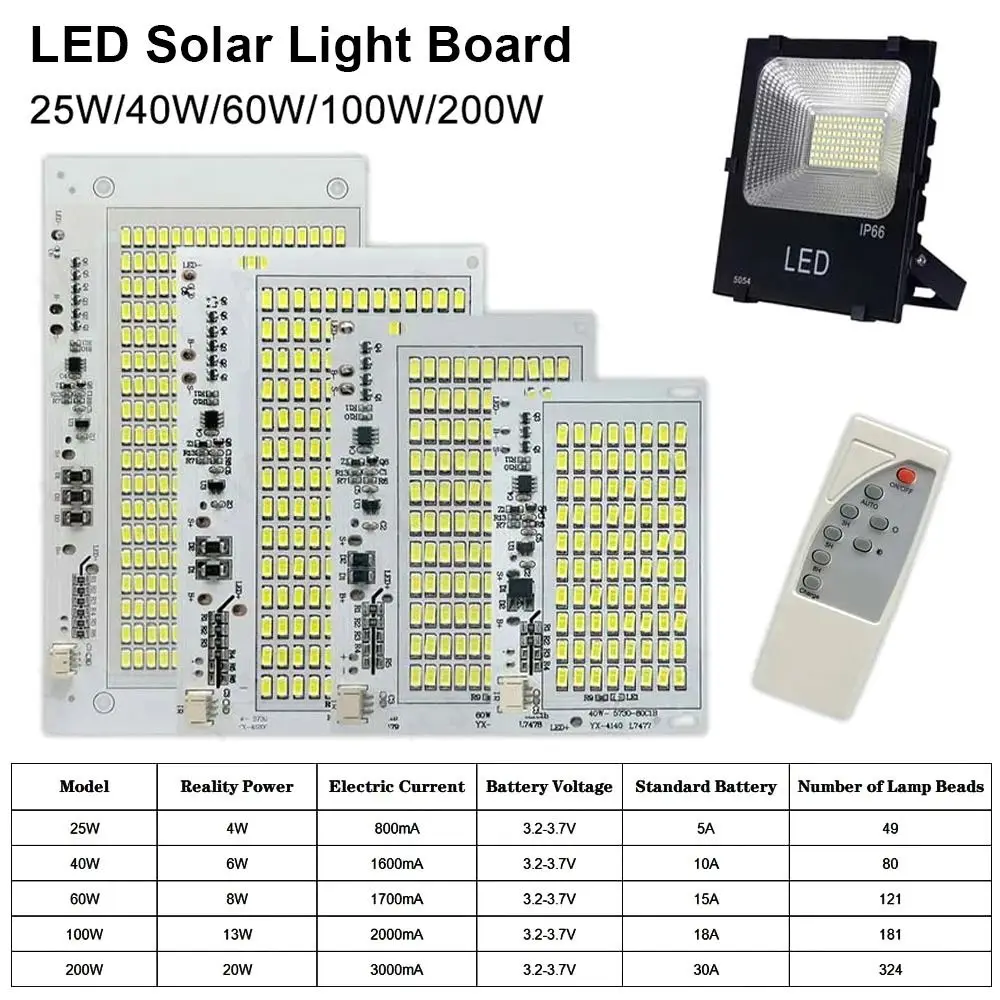 1Pcs 25/40/60/100W LED Solar Light Board SMD5730 High Brightness Light Source Panel with Remote Controller White Light