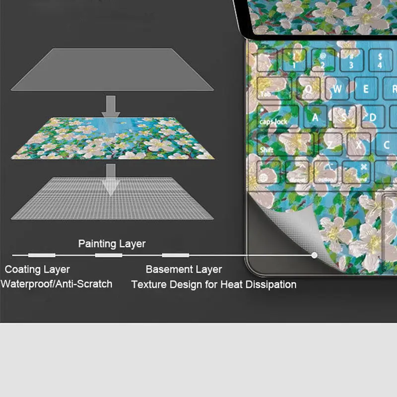 Pre-Cut Laptop Skin Protector for Lenovo Ideapad 3 14 DIY Sticker Decal Cover for 14ABA7 14IAU7 14ITL6 14ALC6 14IGL05 14ADA05