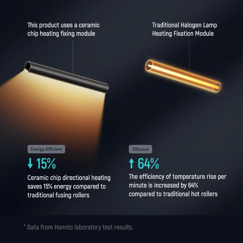 OEM ODM Origin New LaserJet Pro MFP XA406DNL Multifunction Wireless Mono Printer Laser Printer With Good Price