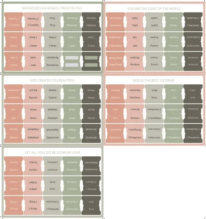 Bibel Index Label Morandi Color, Bibel Index Label Aufkleber, Buch Trennung Aufkleber – Detail 4
