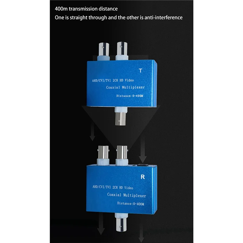 FULL-4X 1080P AHD/CVI/TVI / 2CH HD معدد فيديو محوري (فيديو 2 قناة فيديو في نقل كابل محوري واحد)