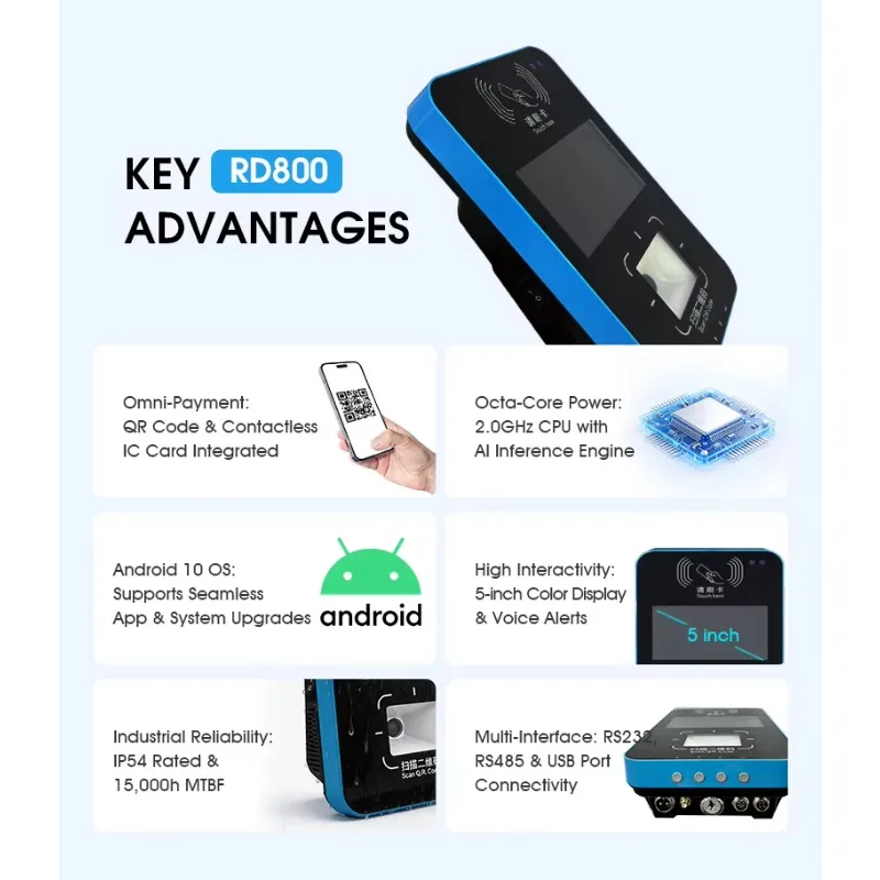RAKINDA RD800 Android 10 System Bus Validator Cashless Ticketing Onboard Smart NFC Card Payment Validator 4G LTE GPS/Beidou