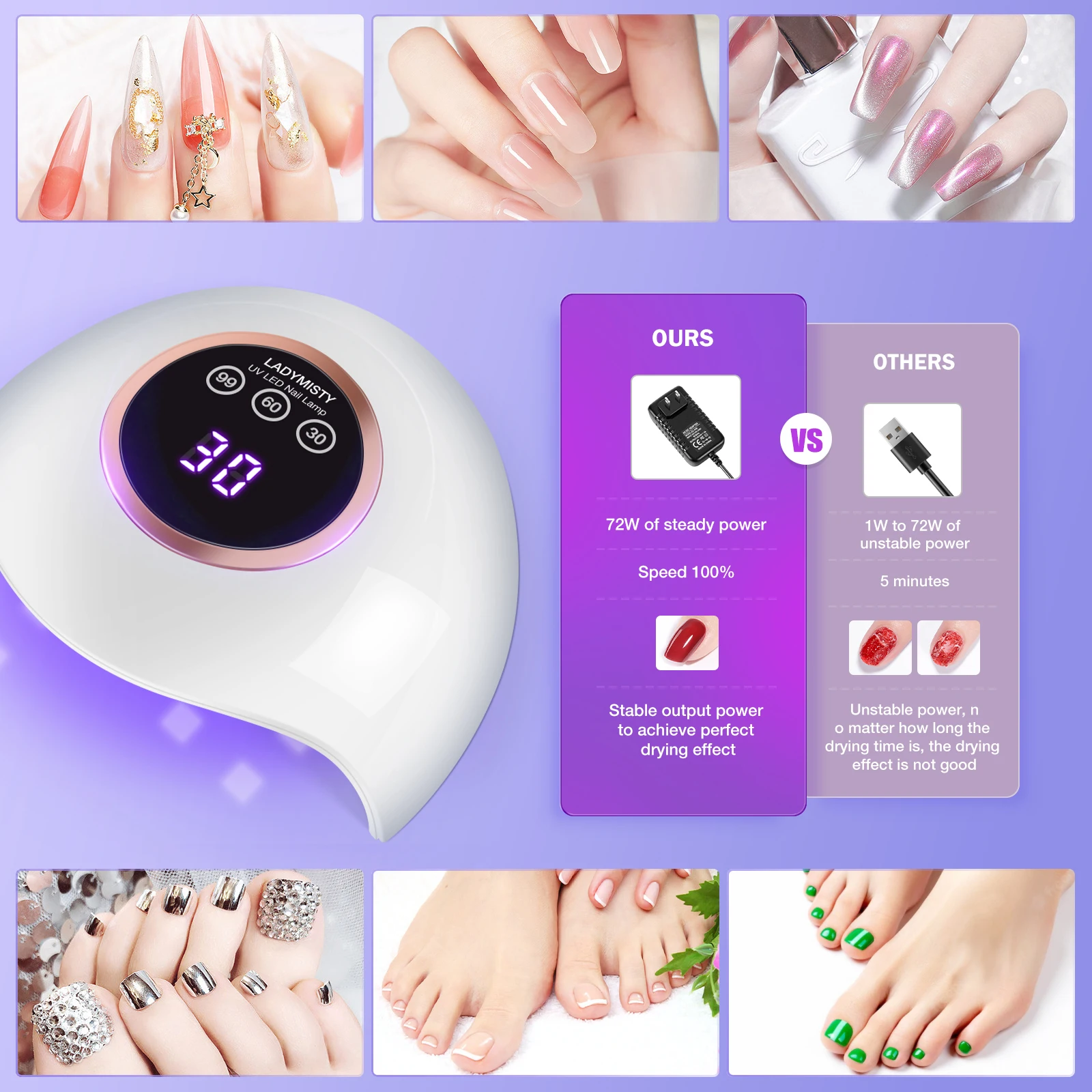 72W UV LED-nagellamp Lichte droger voor nagels Gellak met 18 kralen 3 timerinstellingen en LCD-aanraakscherm