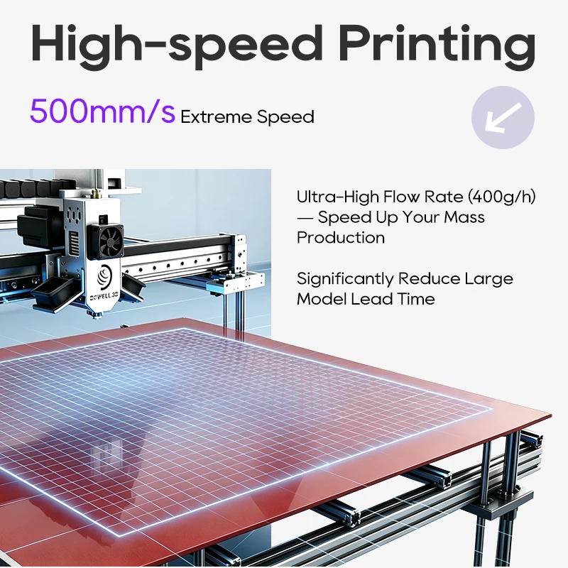 High Speed 3d Printer DM10plus High Precision Industrial Mold Prototyping Printer 1000mm Large High Temperature ABS Printer