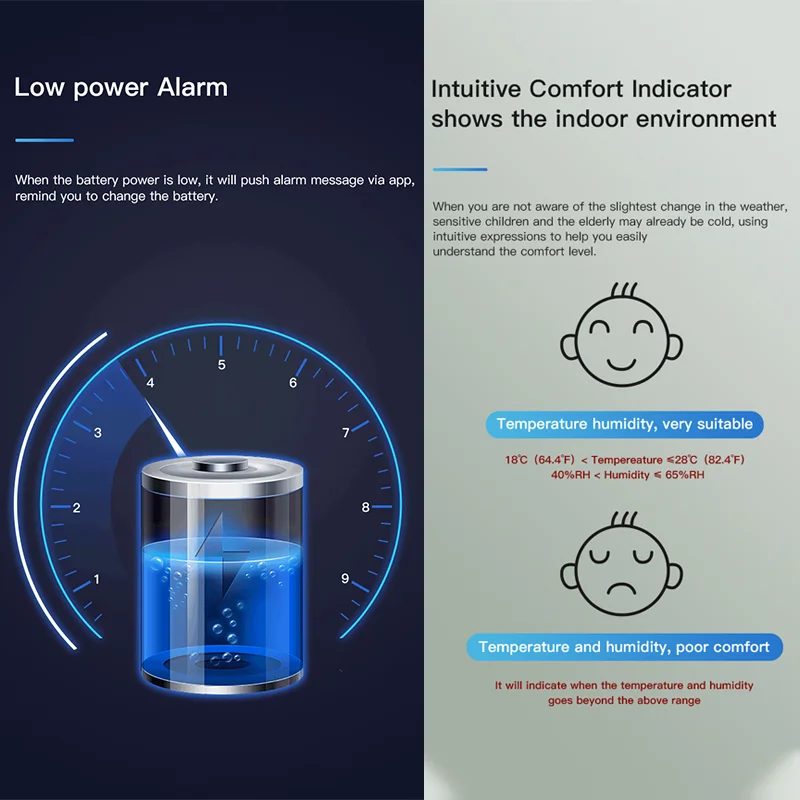 Mais novo tuya bluetooth sensor de umidade temperatura lcd termômetro mini inteligente higrômetro elétrico app controle remoto casa