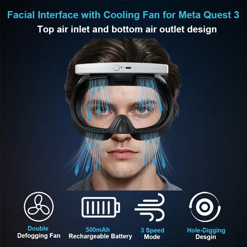 Cubierta de almohadilla facial con ventilador para Meta Quest 3, accesorio, cubierta para los ojos, máscara antisudor, gafas VR para piezas Oculus Quest 3