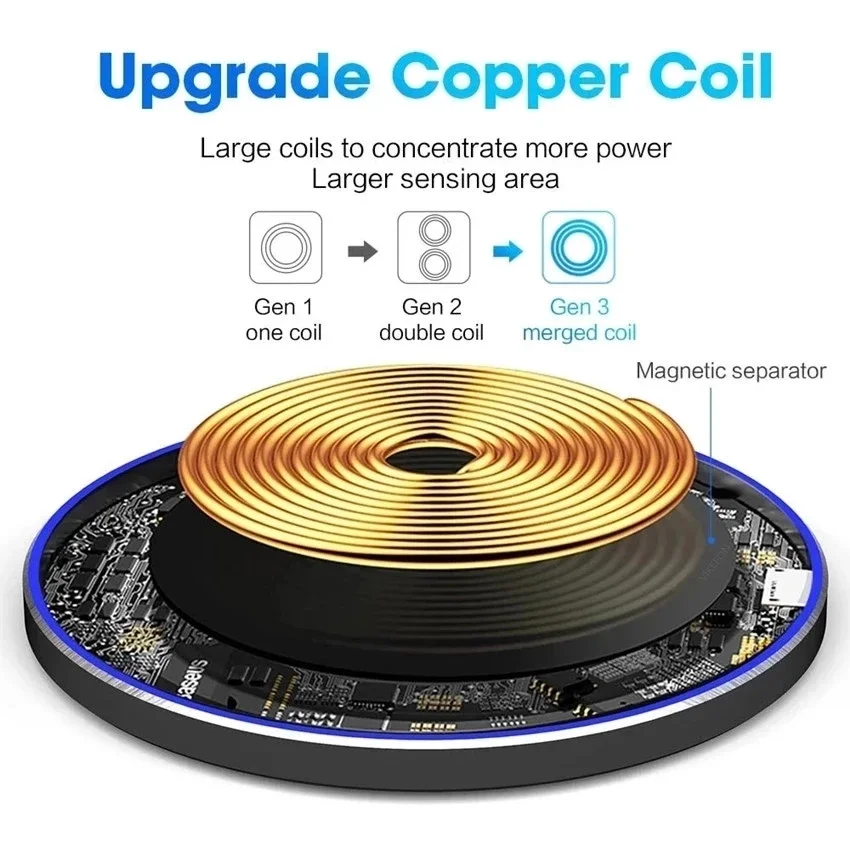 Thumbnail 3 - #64 Best Magnetic Charging Cables to Buy In 2026