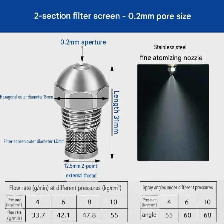 Variant: 1I4 0.2mm