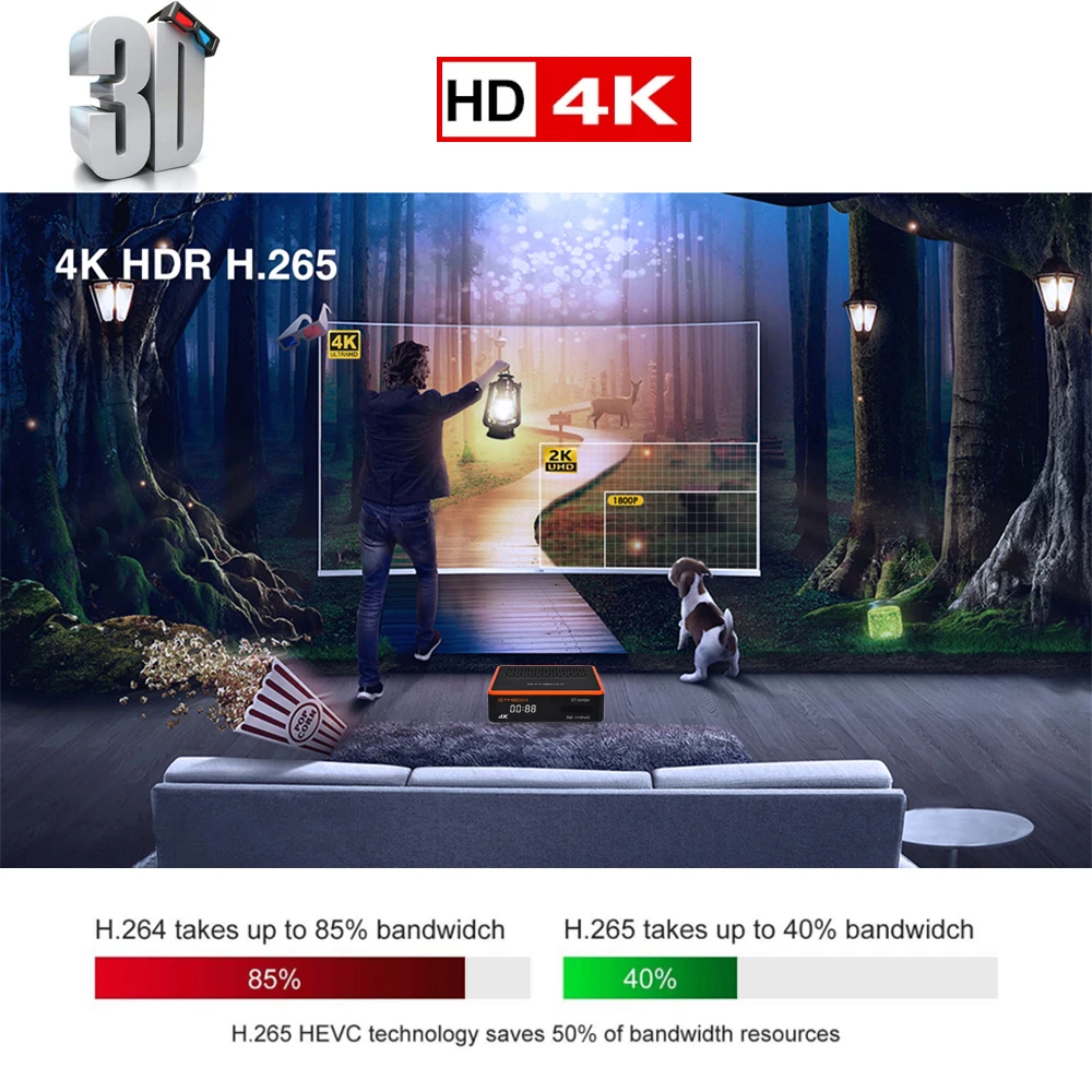 GTMEDIA GT combo Android 9,0 box поддерживает фотообои/S2/S2X, DVB + T/T2/C, 4K HD встроенный Wi-Fi 2,4G/Φ + BT4.1 система это GT UI