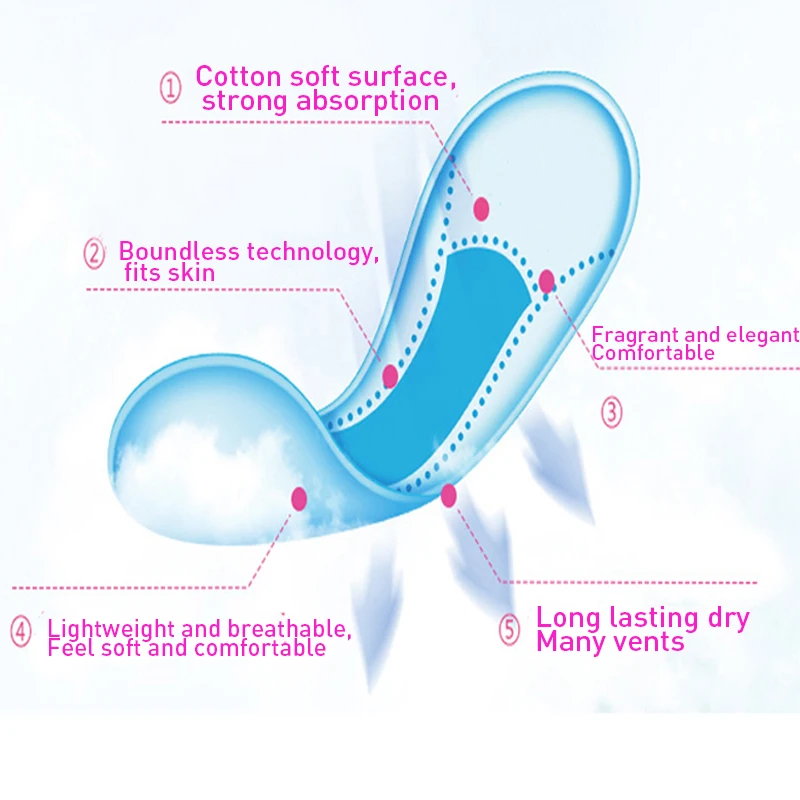 Anion Sanitary Pads Kill Bacteria Panty Liner Anti Inflammation Remove Yeast Infection Menstrual Pads Anion Sanitary Towe