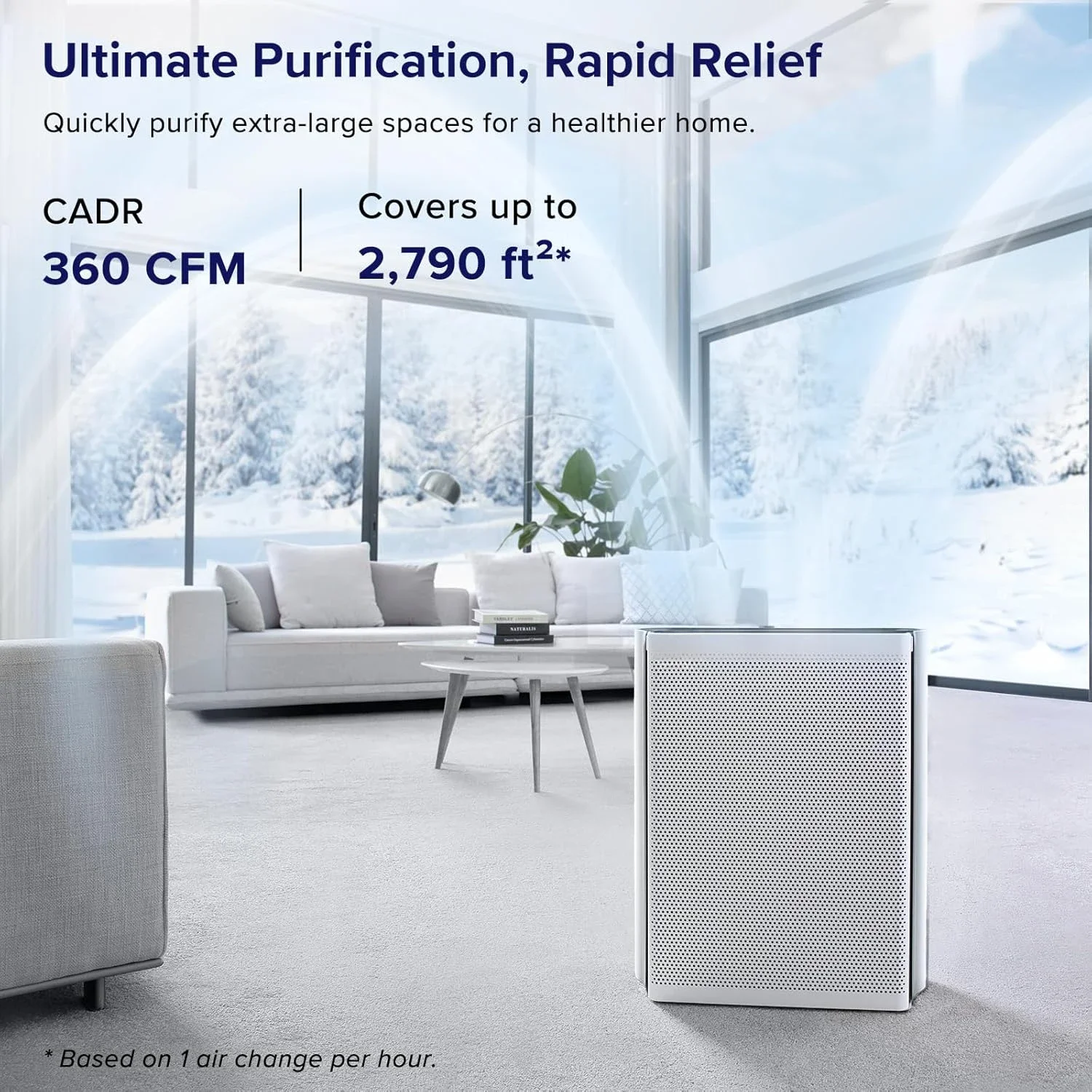 home.Air Purifiers for Home Large Room with Washable Filter,3-Channel Air Quality Monitor,Smart WiFi and Filter for Pet,Allergy,