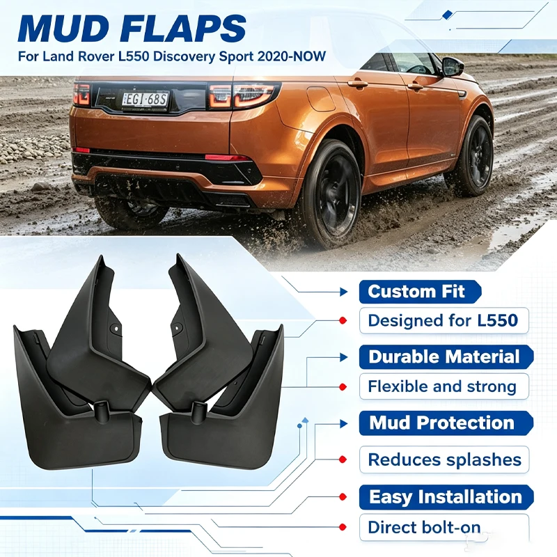 Suitable for Land Rover Discovery Sport fender fender fender leather fender rubber accessories