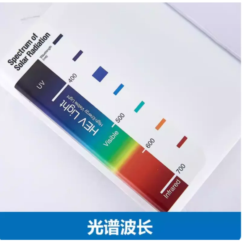 

Blue Light Spectrum Analyzer, Eyewear Equipment LT828