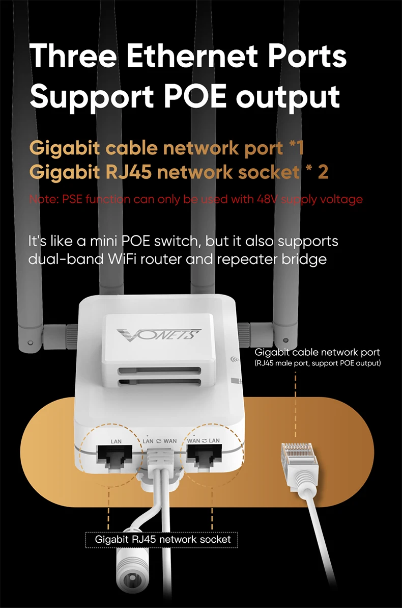 Imagem -04 - Vonets-roteador Wifi Gigabit Poe 5ghz Repetidor de Ponte sem Fio Adaptador Wifi para Ethernet Extensor de Alcance 1000m Dvr Iot Var1800-h