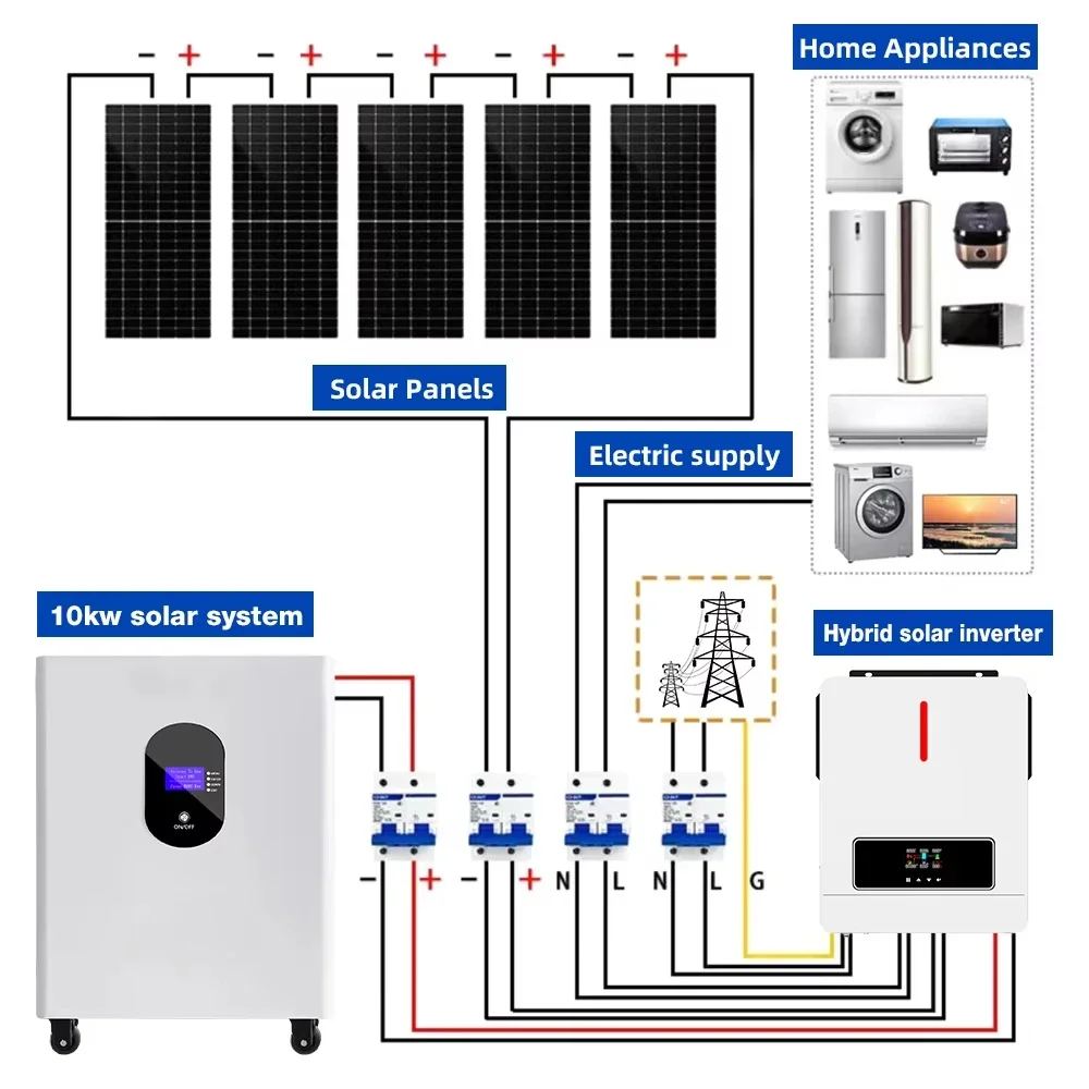 New Arrival Complete 5KW 10KW 15KW 20KW 25KW 30KW Solar Panel System For Houses 220V Solar Energy Storage System Kits Farm