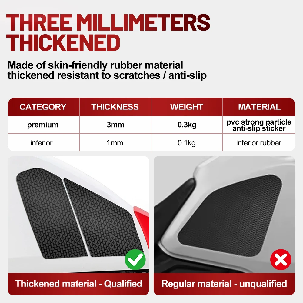 Motorcycle sticker For BMW R12GS r12 g s R12 GS 2025 2026 Rubber Tank Sticker Scratch Gas Fuel Tank Pad Sticker Decal  Anti Slip
