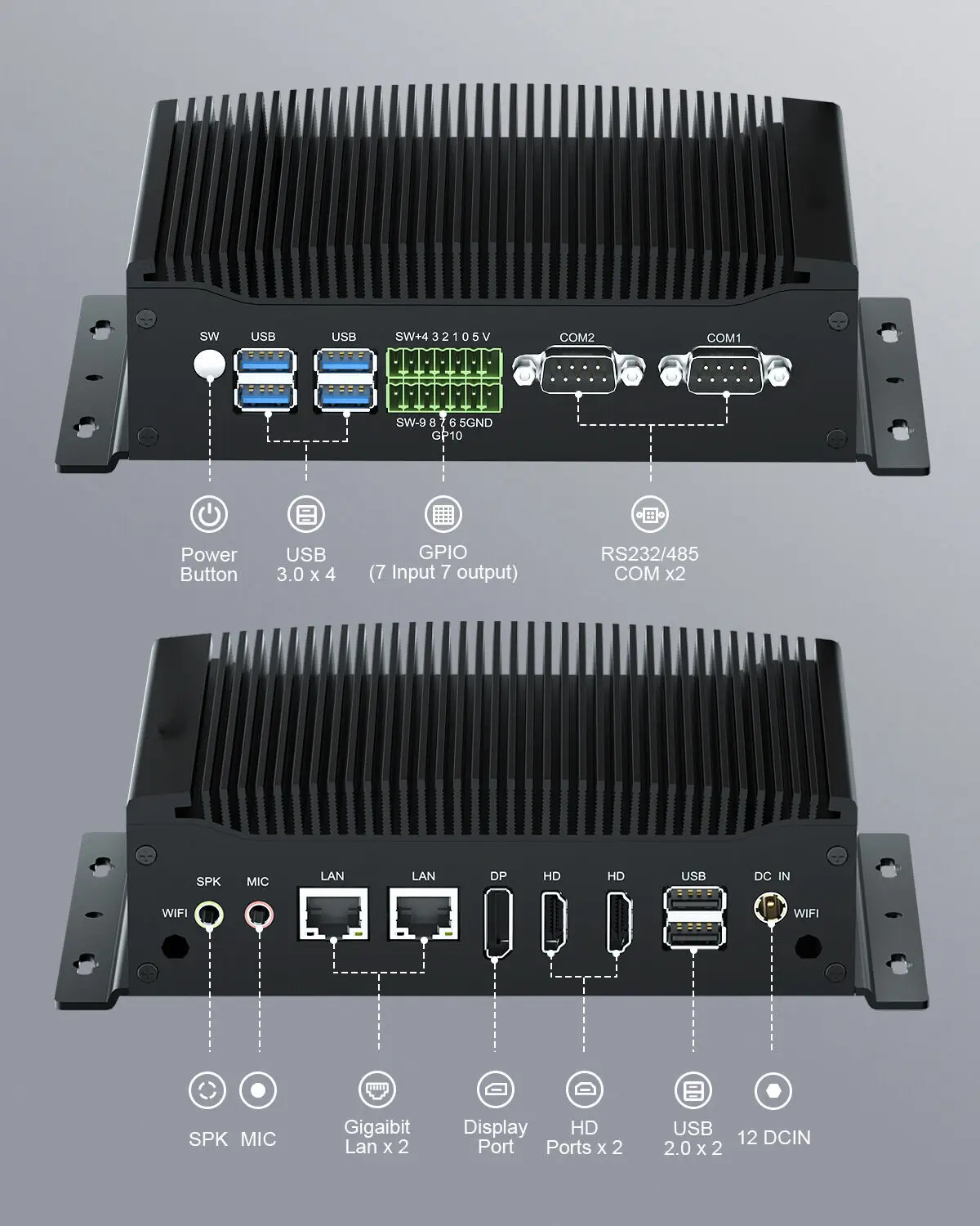 HYSTOU PC Mini  Core i3 10110U i5 8260U i5 10210U i7 10810U Desktop Micro Computer GPIO Dual LAN Fanless Industrial