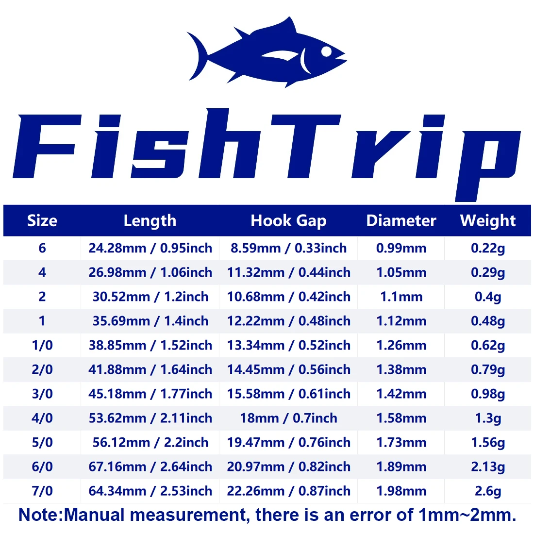 FishTrip 60 Degree Round Bend Jig Hook Worm Bait Fishing Hook Soft Plastic Hook Aberdeen for Jighead Mold DIY Make Accessories