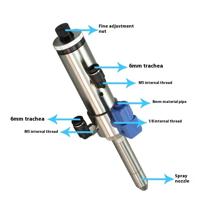 High-Precision Stainless Steel Fan-Shaped Spray Glue Valve Thimble Type Dispensing Valve for Industrial Equipment Dispensing