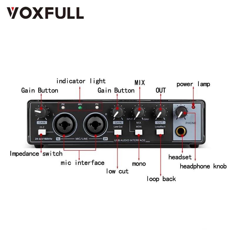 Computer Recording …