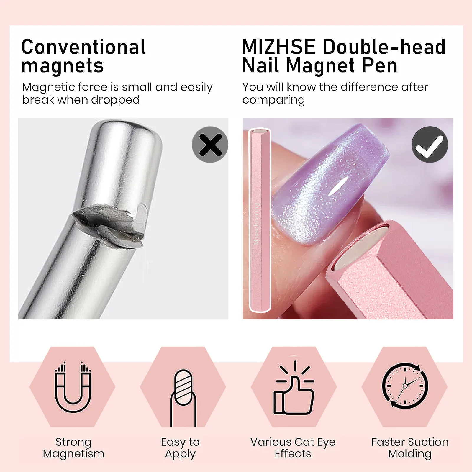Nail Art Professional Double Headed Nail Art Hexagonal Magnetic Stick DIY Manicure Pen Suitable for Painting Gel Manicure