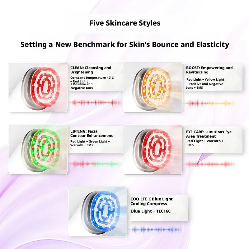 Shinekot Ems Micro Current Beauty Instrument Face Lift Face Introducer Vibration Multi-Function Household Beauty Instrument