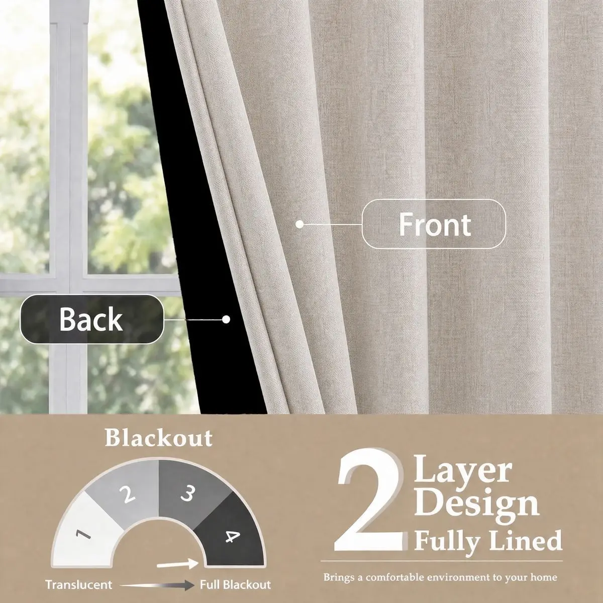 Set of 4 Beige Bohemian Vintage Minimalist Full Blackout Window Curtains, Made of Lightweight Polyester Fabric with a Linen-Like Texture, Black Lining for 100% Blackout and Privacy Protection, Rod Pocket Design, Washable and Suitable for All Seasons, Soft Decor That Fits Well in Kitchens, Hallways, Bay Windows, and Small Bedroom Windows