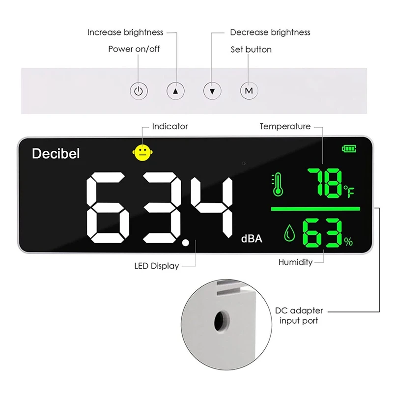 3-In-1 Decibel Meter Sound Level Reader + Humidity & Temperature. Classroom Noise Meter, SPL & DB Meter For Wall Mounted