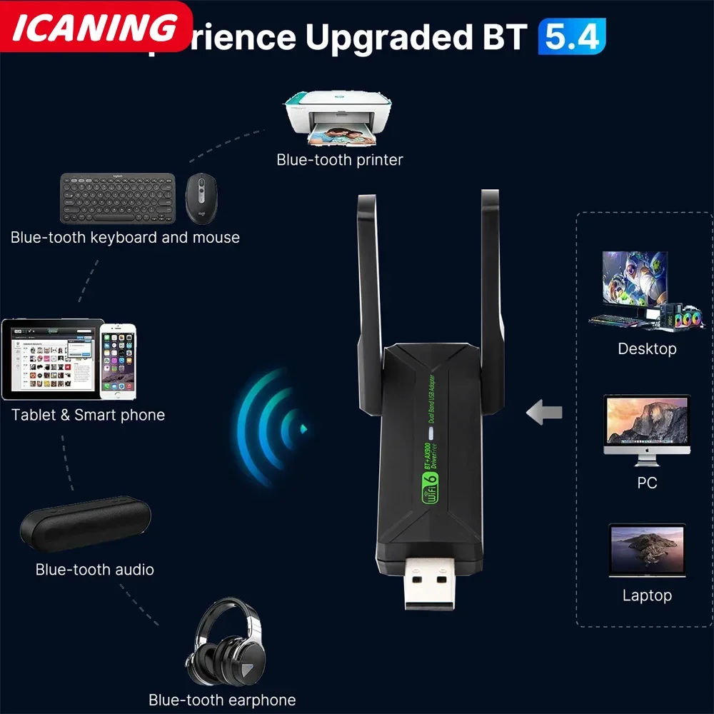 Adaptador USB WiFi 6 AX900 Bluetooth 5.4 2.4G 5G Antenas WiFi6 Receptor de rede USB Dongle Driver grátis